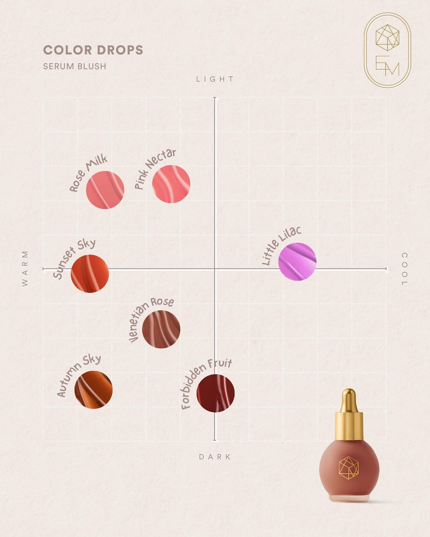 Color Drops Collection
