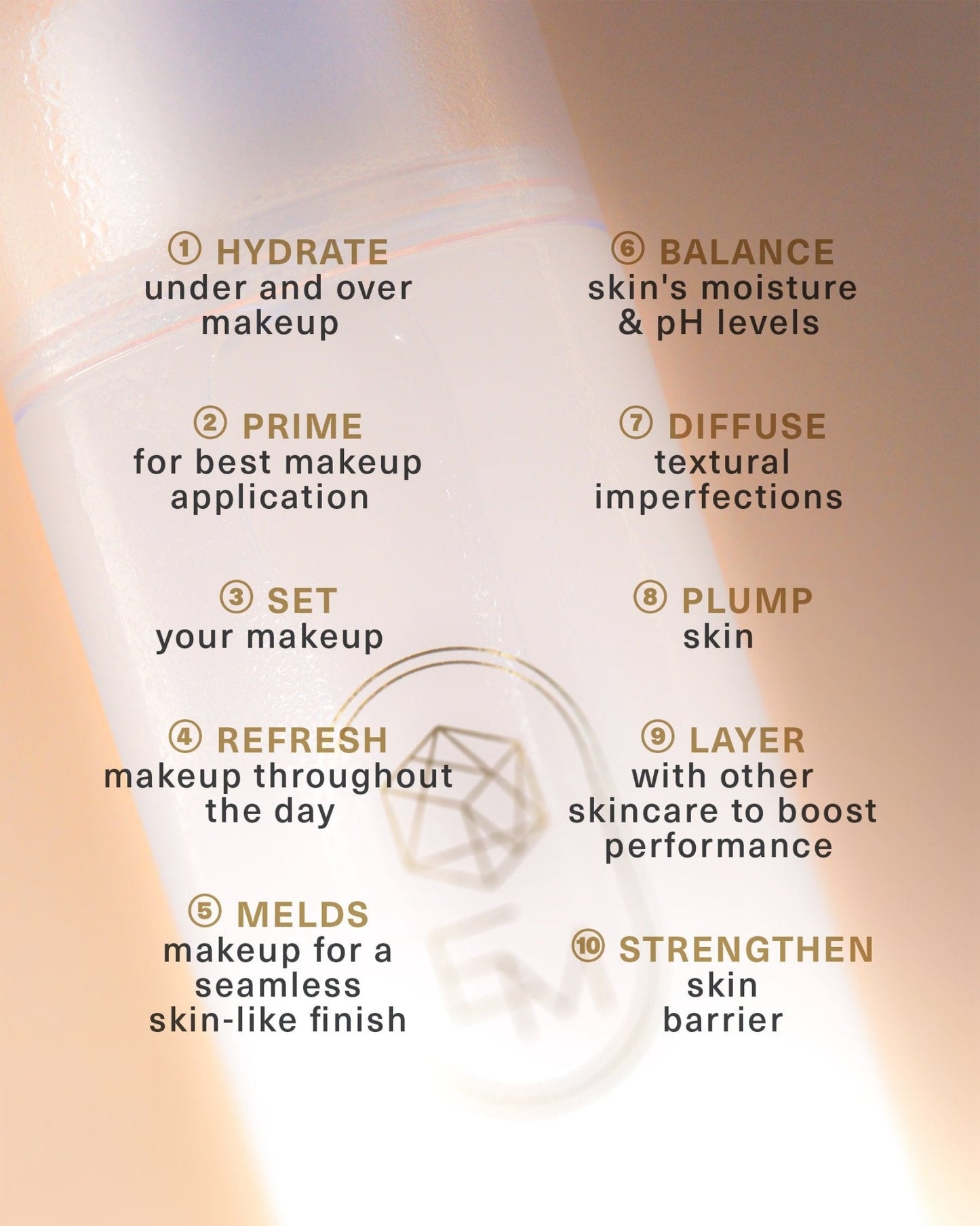 Divine Water Perfecting Mist